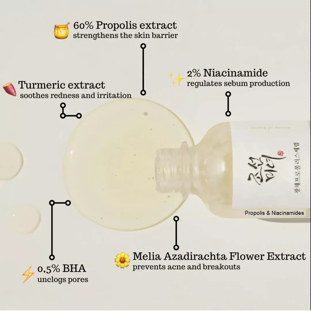 Beauty Of Joseon Glow Serum Propolis + Niacinamide