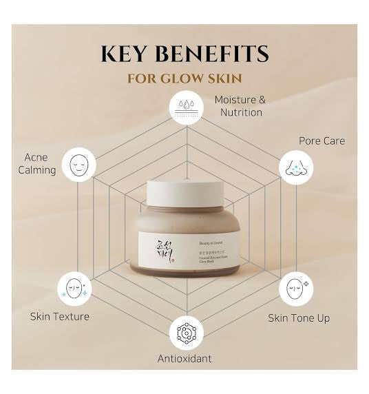 BEAUTY OF JOSEON - Ground Rice and Honey Glow Mask - 150ml